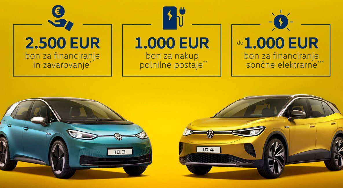 VW ID3 VW ID4