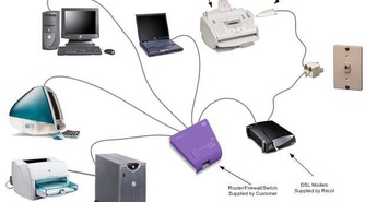 V letu 2005 100 milijonov uporabnikov storitev DSL