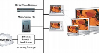 AMD z novim procesorjem za prenosne medijske predvajalnike