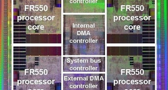 Večjedrni procesor za naprave uporabniške elektronike