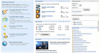 IBM ponudil pisarniško orodje za večjo učinkovitost podjetij