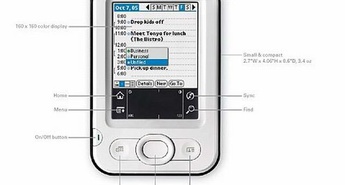 Palm preimenoval in posodobil dlančnike