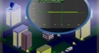 Prihaja tehnologija HSDPA