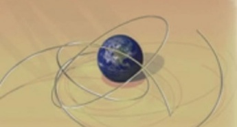 Citrix Access Essentials 1.5