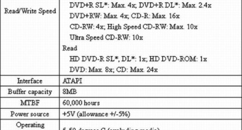 Toshiba s prvim zapisovalnikom HD DVD za prenosne računalnike