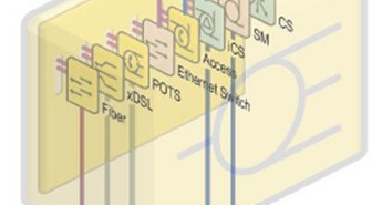 Iskratelov SI3000 MSAN s tehnologijo WiMAX