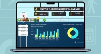 Novo interaktivno orodje