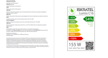 Kontron uvaja deklaracije o energetski učinkovitosti svojih produktov