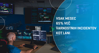 Kaj lahko za svojo kibernetsko zaščito stori vsak sam?