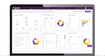 CCSH (ang. Cybersecurity Connected Service Hub) 