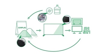 Sony televizorji BRAVIA(TM) 