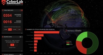 Oktober je mesec ozaveščanja o kibernetski varnosti