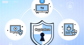 Certifikat FIPS 140-3