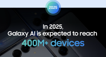 Samsung Galaxy AI