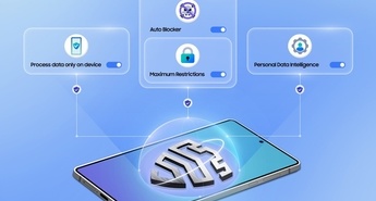 Vaša zasebnost, varovana