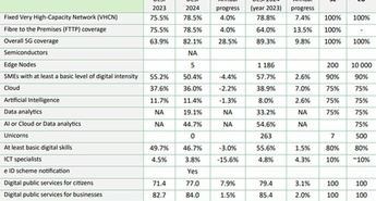 Stanje v Sloveniji je zaskrbljujoče 