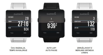 Vadite intenzivneje, delajte pametneje in živite bolje