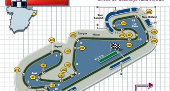 Velika nagrada Španije, Barcelona, 8. maj 2005