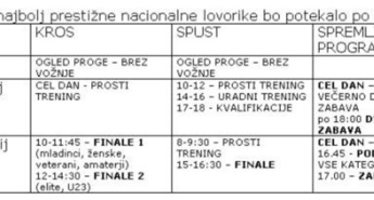 DRŽAVNO PRVENSTVO V GORSKEM KOLESARSTVU