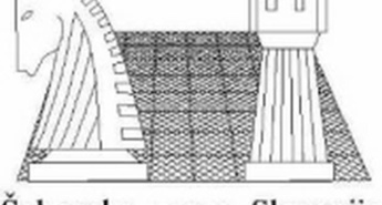 15. DRŽAVNO PRVENSTVO ZA ŠAHISTKE IN ŠAHISTE