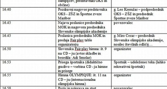 Scenarij za DAN MOK in Olimpijski tek v Mariboru
