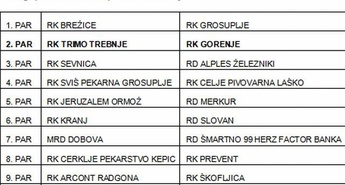 Žreb 1/16 finala za pokal Slovenije