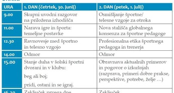 Vabimo na seminar VLOGA ŠPORTNEGA PEDAGOGA / TRENERJA V SODOBNI DRUŽBI