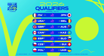 SLOVENKE BODO APRILA DOMA GOSTILE ŠPANKE