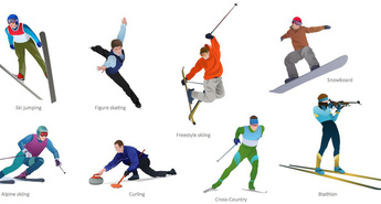 Zimski športi v sezoni 2014/15 na RTV Slovenija