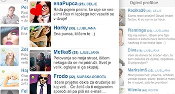 Kako smo se v 2014 osvajali in parčkali Slovenci?