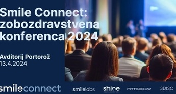 Sodobna ortodontija