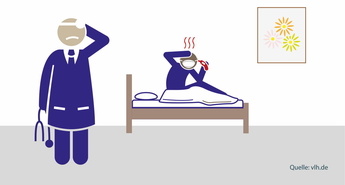 Svetovni dan zdravja